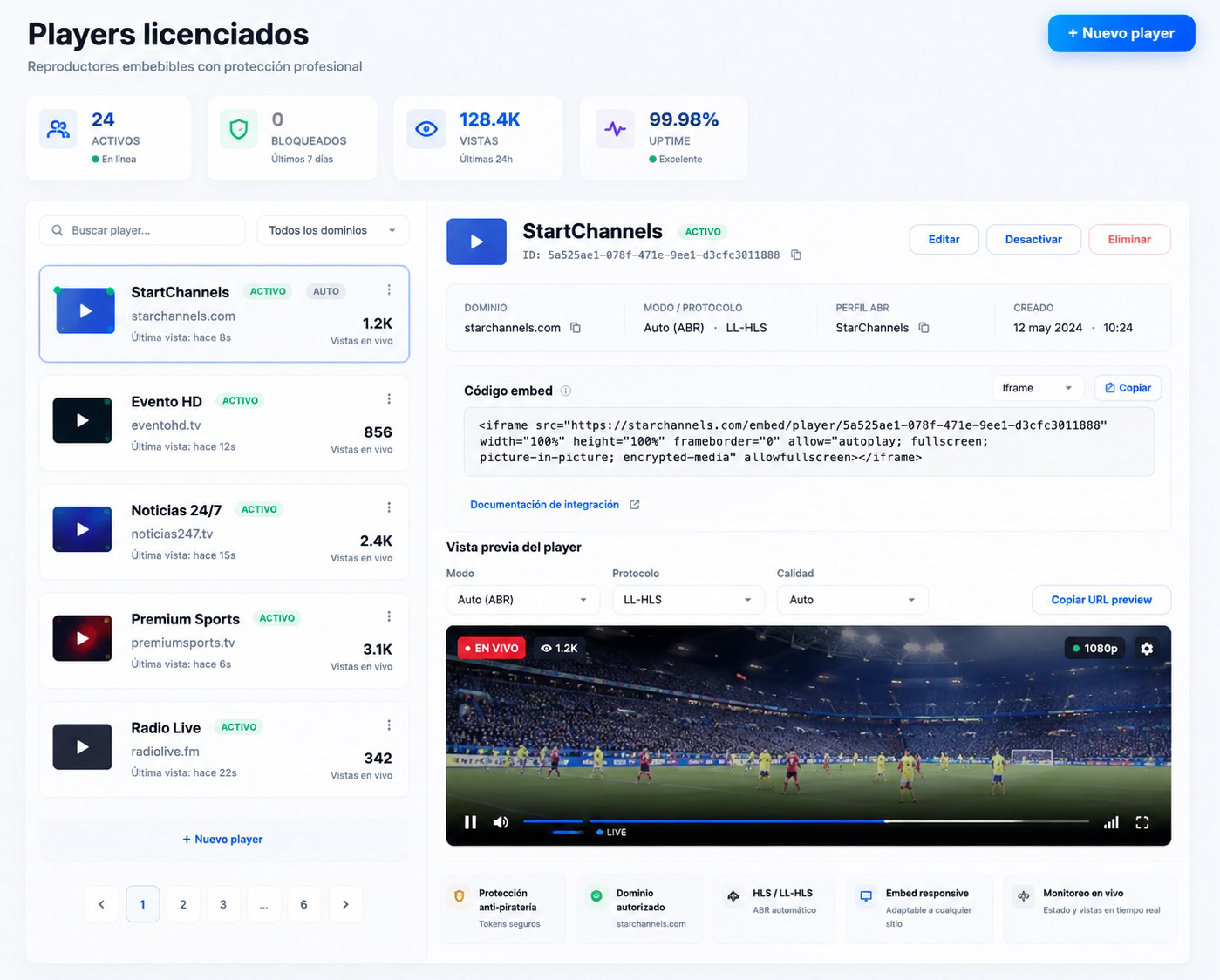 Kronos Players — player licenciado embebible